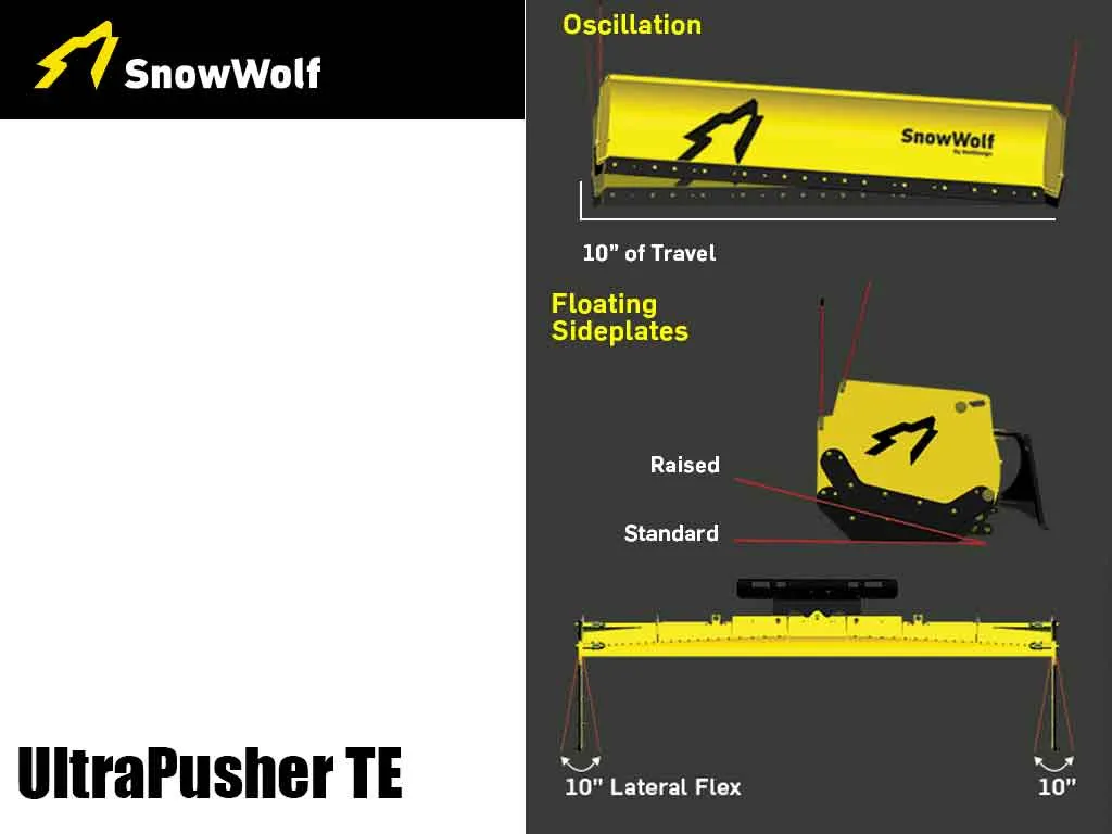 SNOW WOLF Ultra Pusher TE for wheel loaders